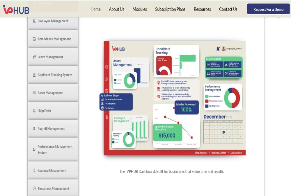 IVPHUB Website