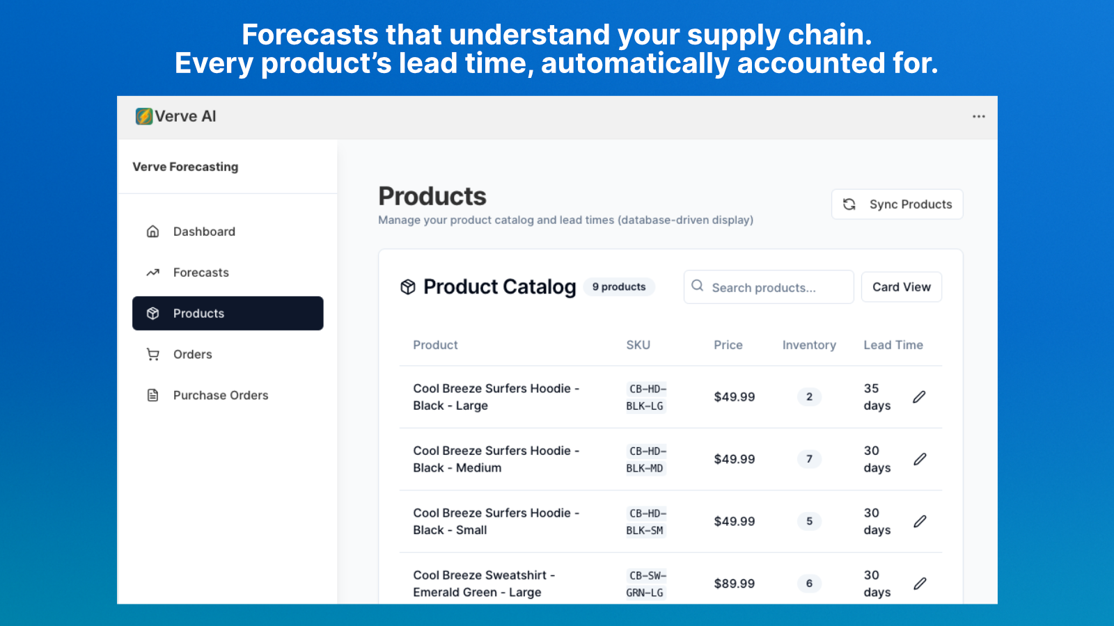 Manage Individual Product Lead Times To Aide Accurate Forecasting