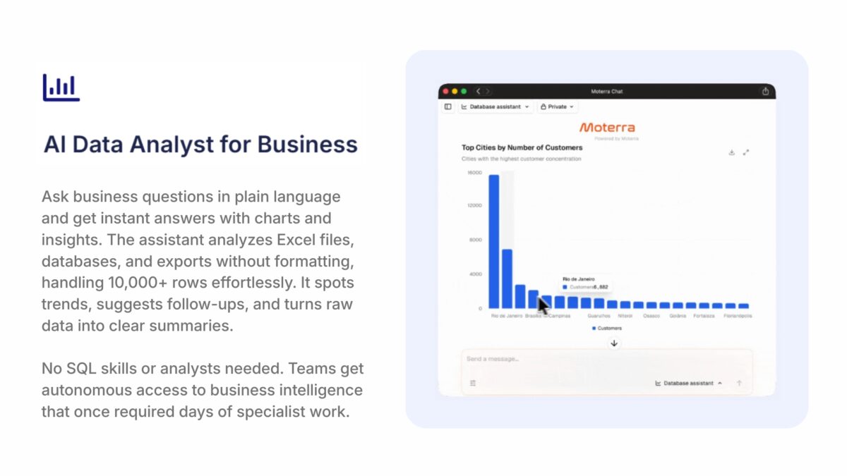 AI Data Analysis for Business.