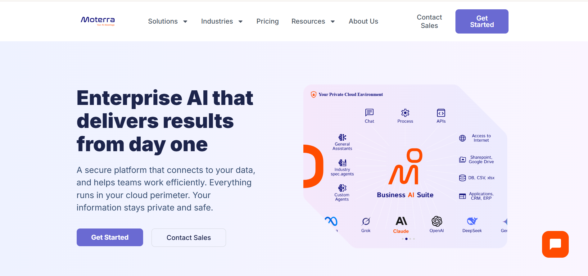 Moterra AI - Enterprise AI that delivers results from day one.