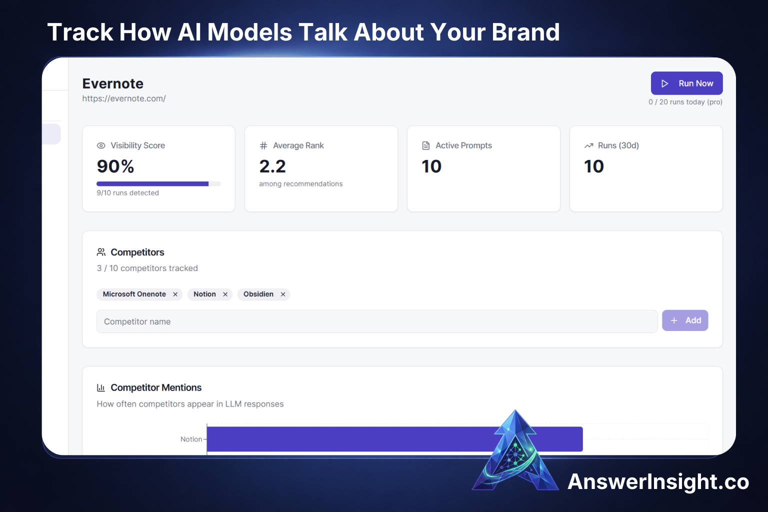See How AI Models Represent Your Brand