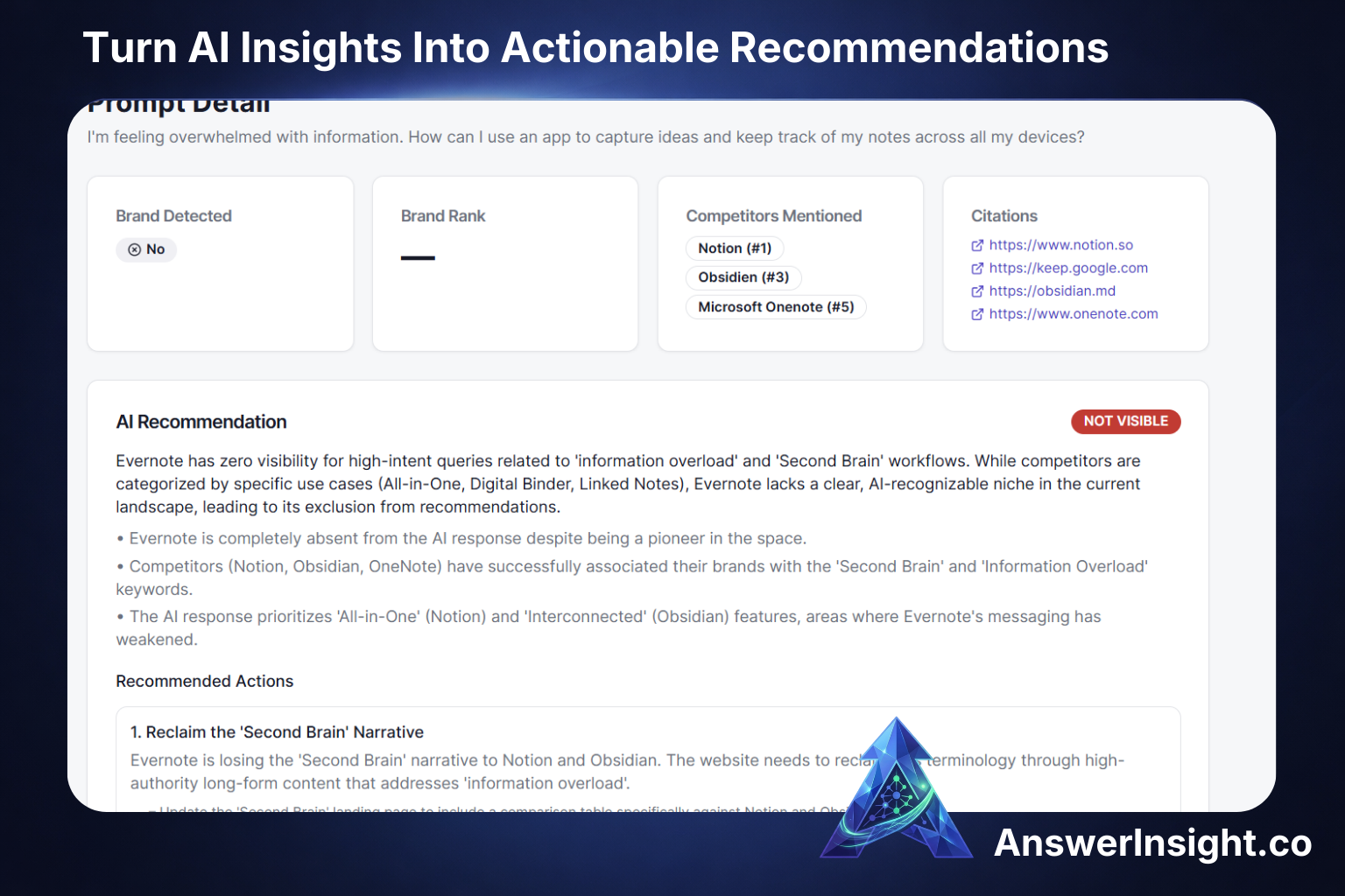 Turn AI Insights into actionable recommendations